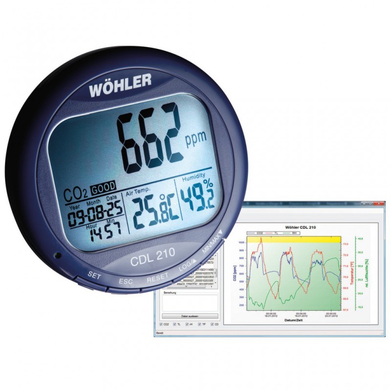 Záznamník měření CO2 oxidu uhličitého, teploty a vlhkosti vzduchu CDL 210