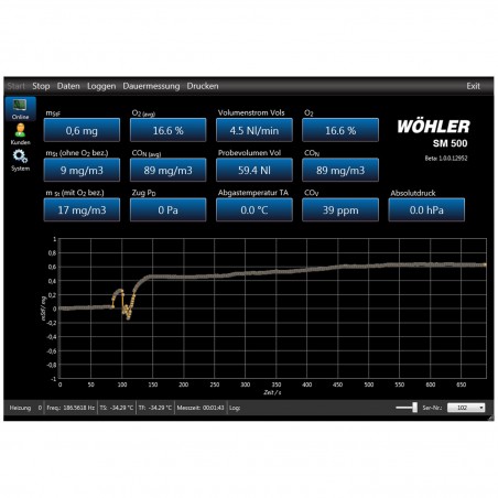 Software na CD Wöhler SM 500